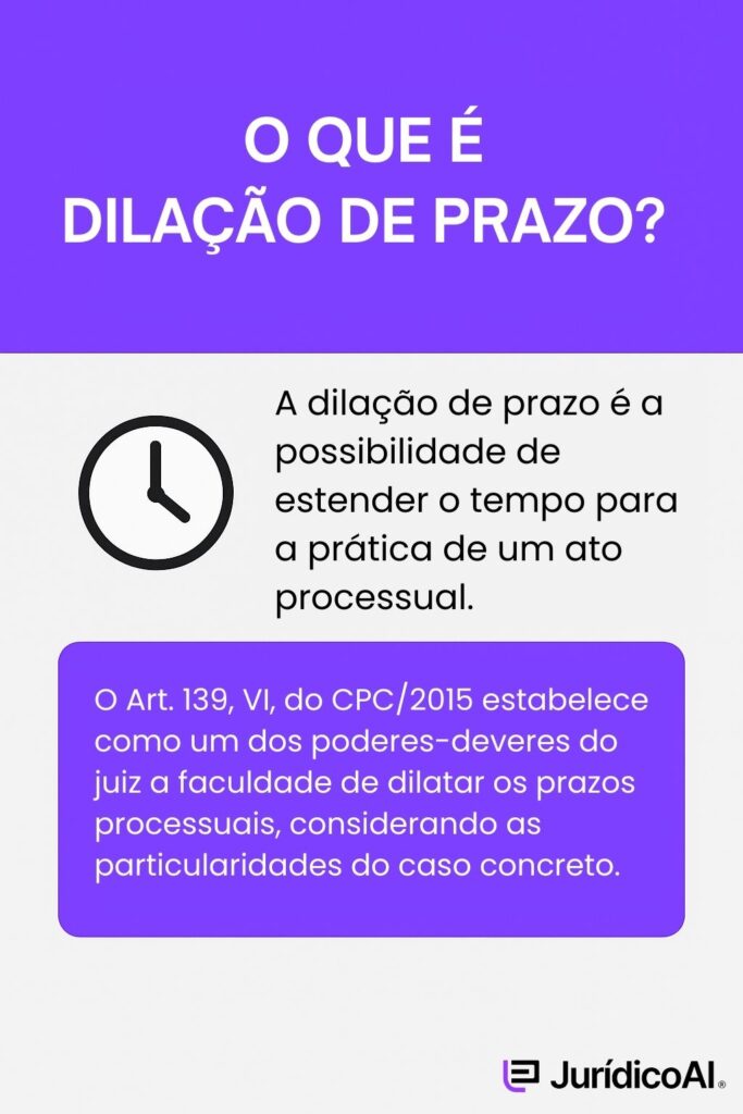 O que é dilação de prazo?