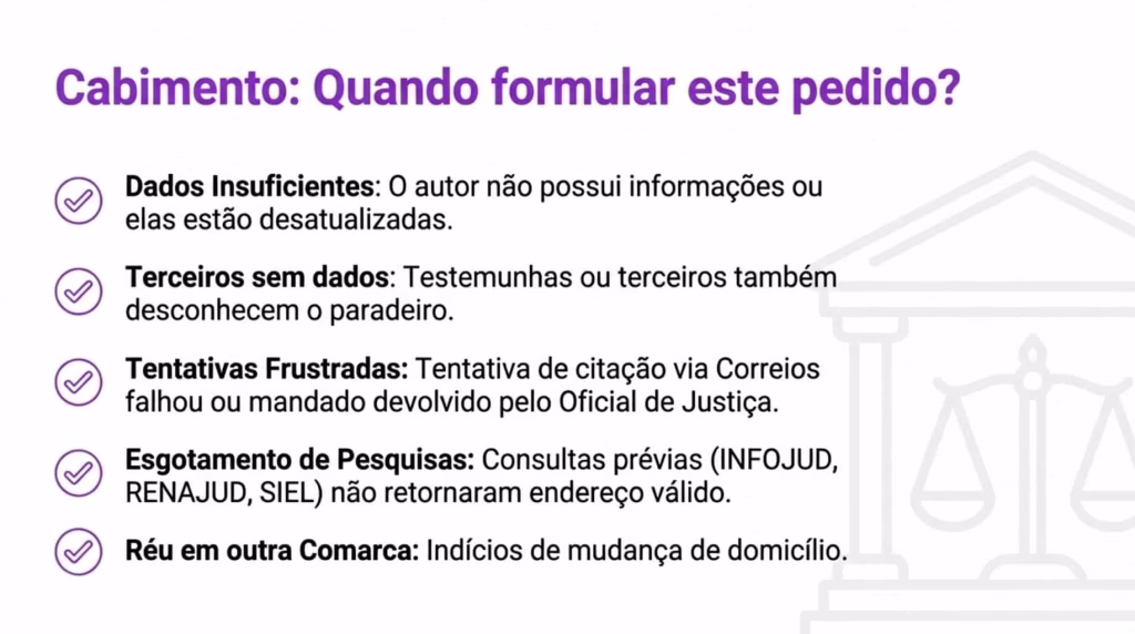 Infográfico com cabimento para pedido de localização de endereço do réu