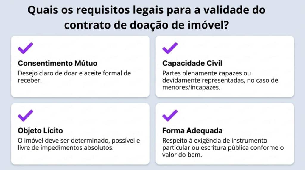 Entenda como funciona o contrato de doação de imóvel, seus requisitos legais, necessidade de escritura pública, incidência de ITCMD e a diferença entre doação pura e com usufruto.