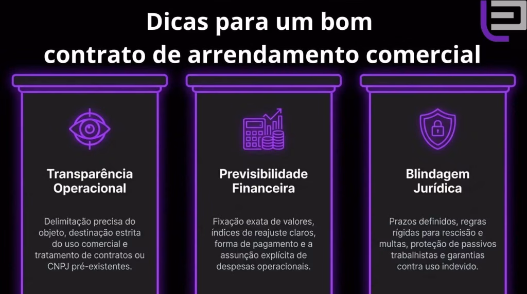 Dicas para um bom contrato de arrendamento comercial
