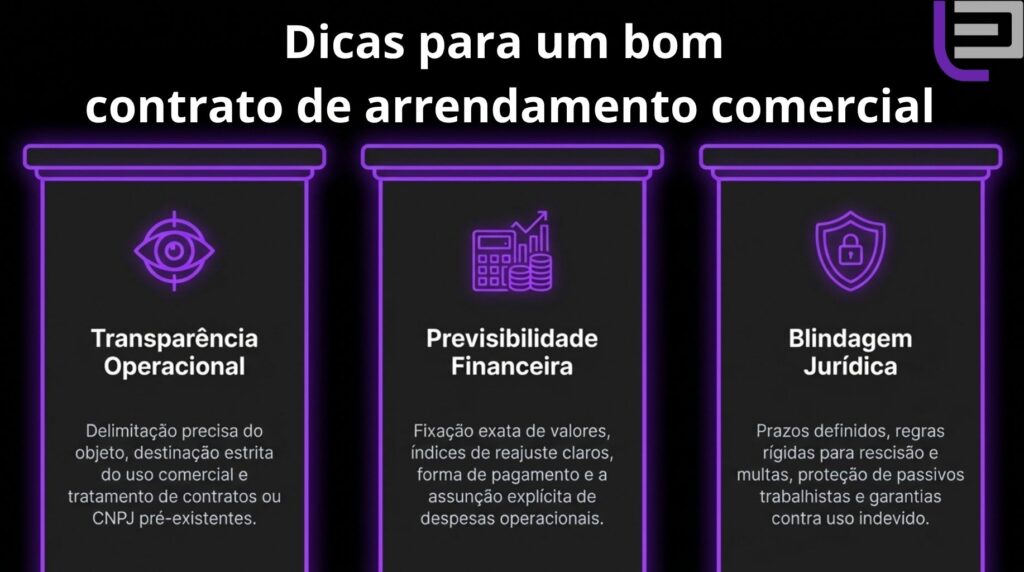 Dicas para um bom contrato de arrendamento comercial
