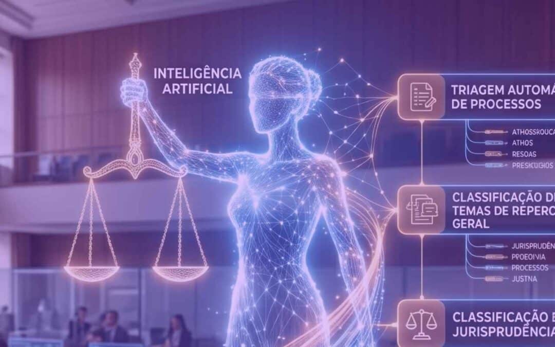 O que diz a Resolução CNJ 615/2025 sobre IA no Judiciário?