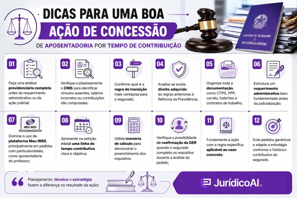 Dicas para uma boa Ação de concessão de aposentadoria por tempo de contribuição