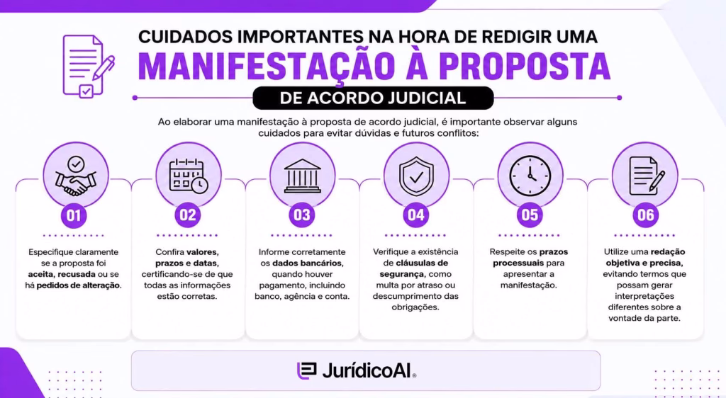 Cuidados importantes na hora de redigir uma Manifestação à proposta de acordo judicial
