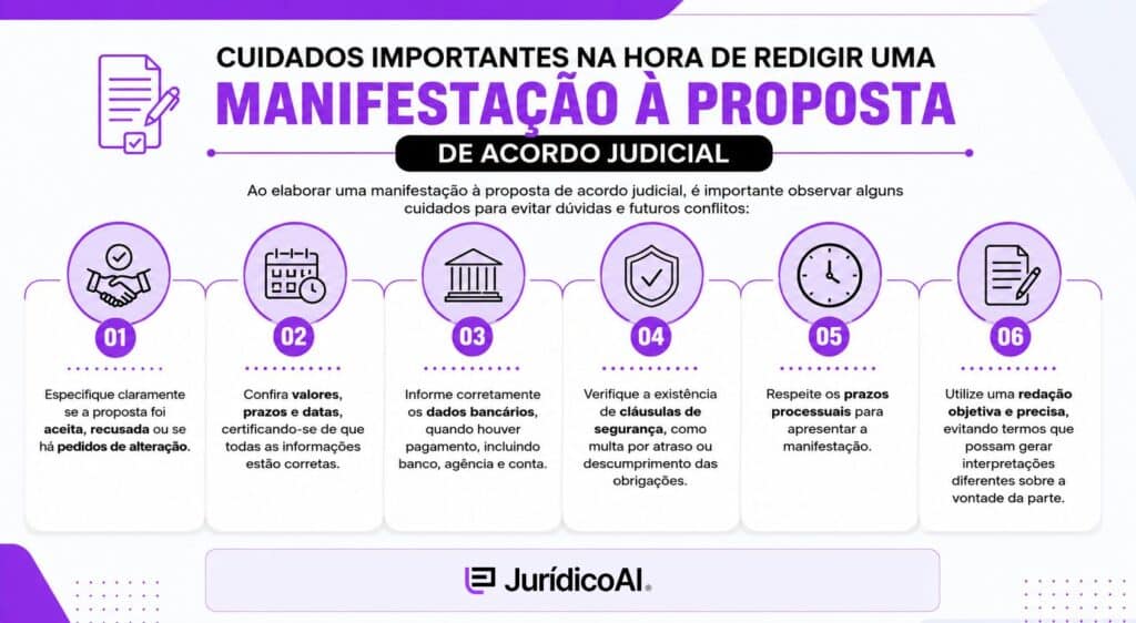 Cuidados importantes na hora de redigir uma Manifestação à proposta de acordo judicial