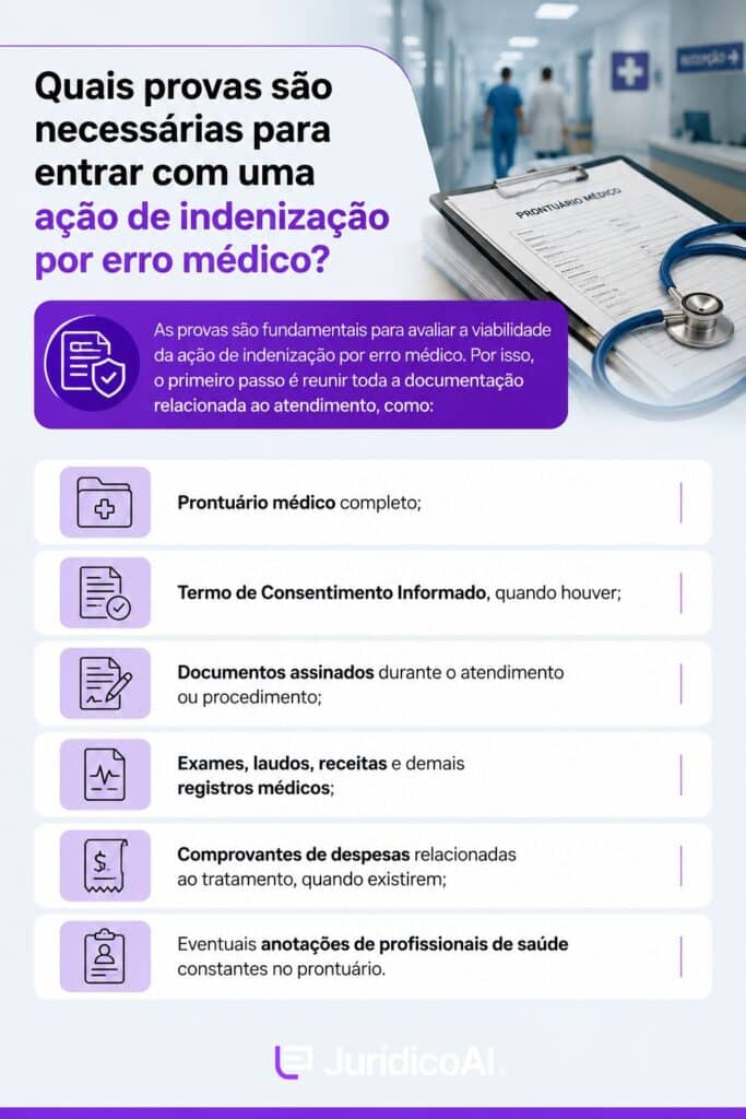 Quais provas são necessárias para entrar com uma ação de indenização por erro médico?