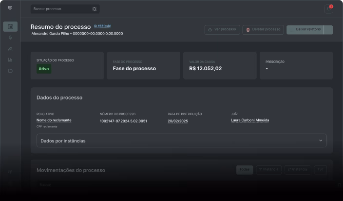 Você para de perguntar para o escritório ou para os colaboradores do time